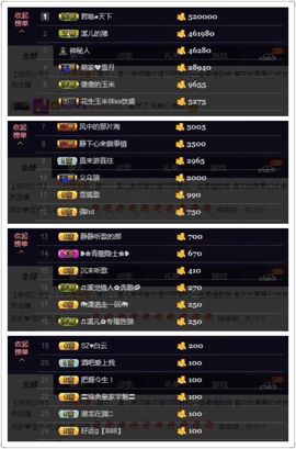 🎵小邓丽君🌺溪儿主播照片