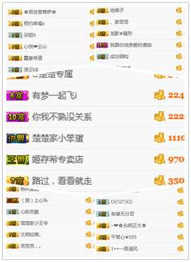 ♥楚楚♥主播照片