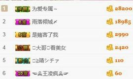 AIじ爱可儿主播照片