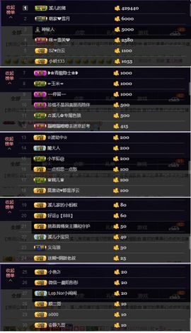 🎵小邓丽君🌺溪儿主播照片