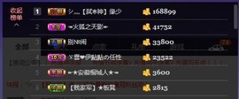 唯爱💖海葵主播照片