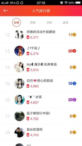 陈思郦🍀听经典🍀主播照片
