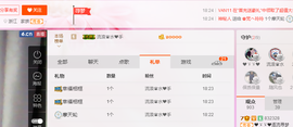 逐流寻梦主播照片