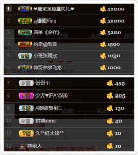 ღ清*欢主播照片