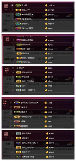 九小九，主播照片