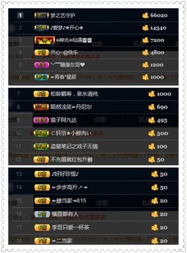 仙遇🎶梦之艺主播照片