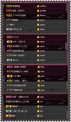 夺命十三枪168主播照片