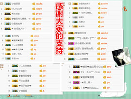 爱笑🌺下周见主播照片