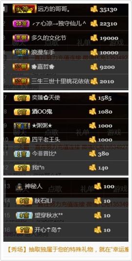 ~大鹏！主播照片