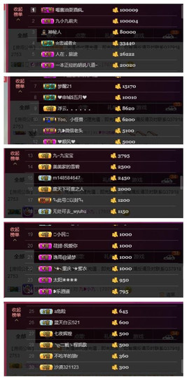 九小九，主播照片