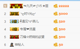 一只雁~主播照片