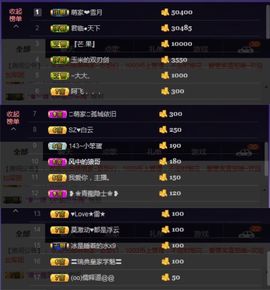 萌萌咳嗽休息主播照片