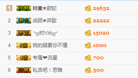 一只雁~主播照片