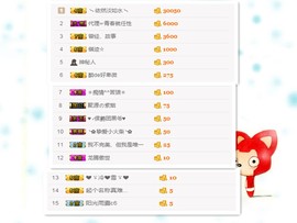 阿俊_主播照片