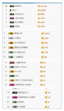 😊再见啦主播照片