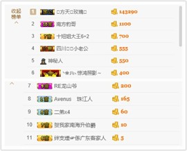 亚丽回来了主播照片