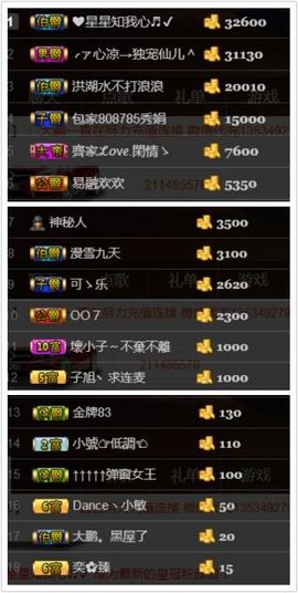 ~大鹏！主播照片