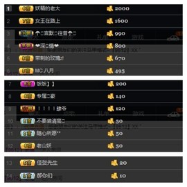 丶不日天主播照片