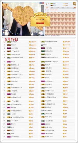 鑫儿～主播照片