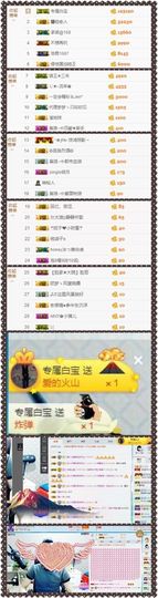 大脸.贺杨总圣王主宰主播照片