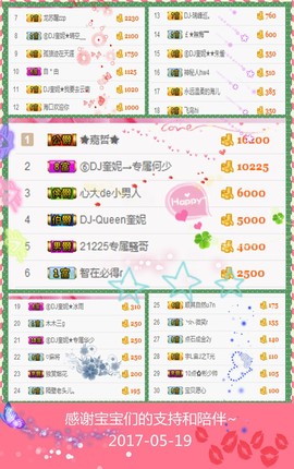 DJ21225主播照片