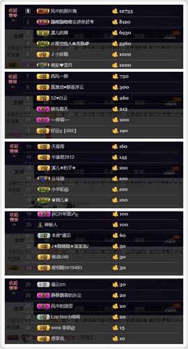 🎵小邓丽君🌺溪儿主播照片
