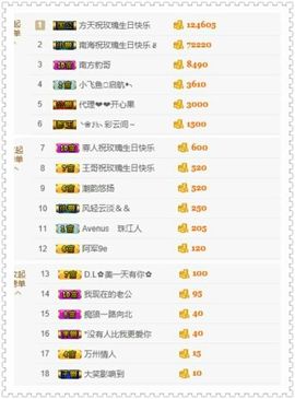 亚丽回来了主播照片