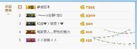 乖“我们的回忆，😘主播照片