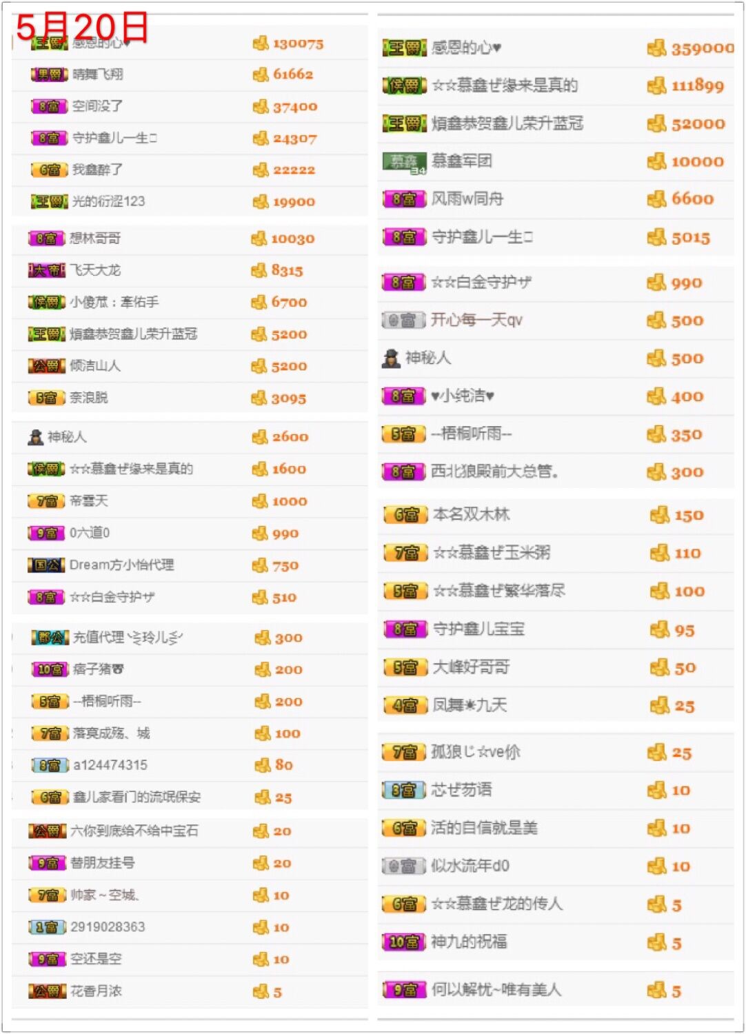 鑫儿～的图片