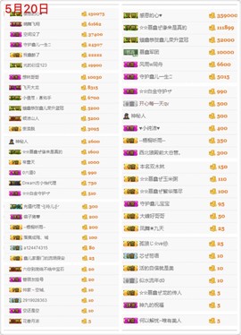 鑫儿～主播照片