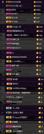 杭漂东北电台主播润主播照片