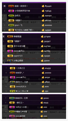 心旧~主播照片