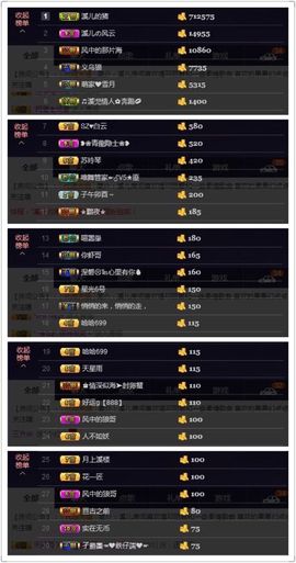 🎵小邓丽君🌺溪儿主播照片