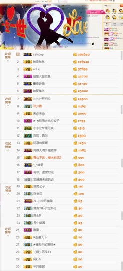 小小凡🎤（8点播）主播照片