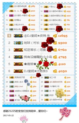 DJ21225主播照片