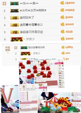 晓晓♚小暖主播照片