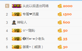 一只雁~主播照片