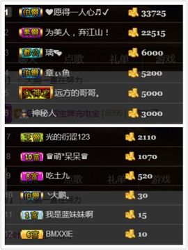~大鹏！主播照片