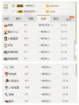 🌺爱我吗，咋们走主播照片