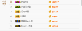 .奕露西￥唱歌.主播照片