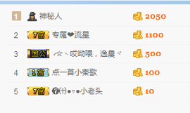 一只雁~主播照片
