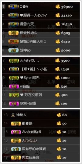 ~大鹏！主播照片