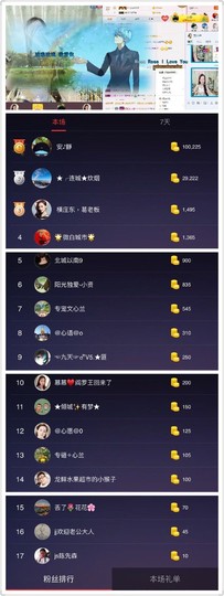 文心兰你多久不见主播照片