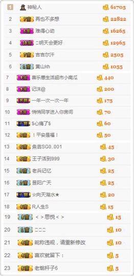 😊再见啦主播照片