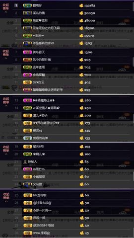 🎵小邓丽君🌺溪儿主播照片