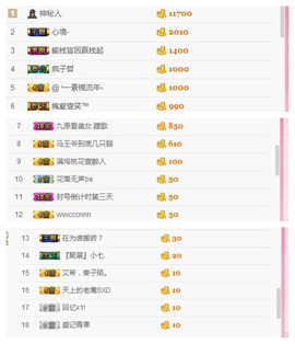 曾…经主播照片