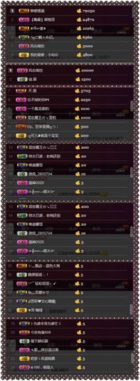 夺命十三枪168主播照片