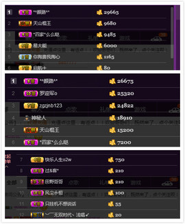 心旧~主播照片