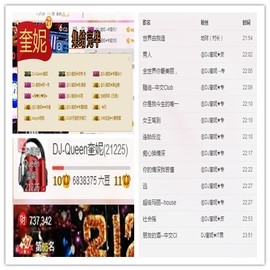 DJ21225主播照片