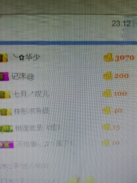 梓彤❤已放下主播照片